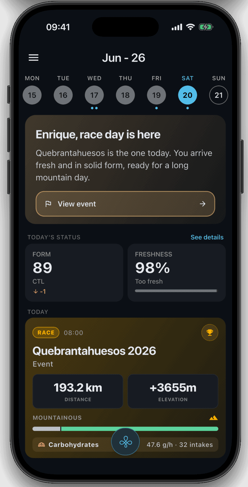 Trainara daily screen showing Quebrantahuesos race day with form, freshness and race plan